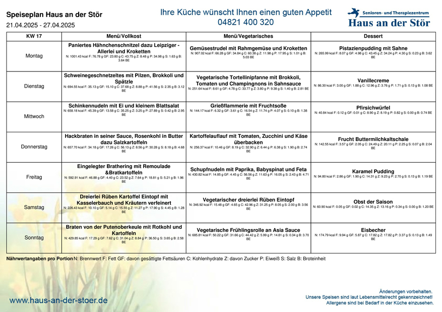 Speiseplan KW17