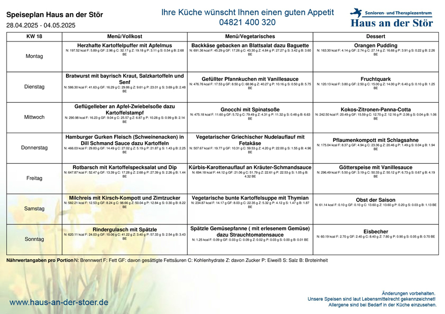 Speiseplan KW18