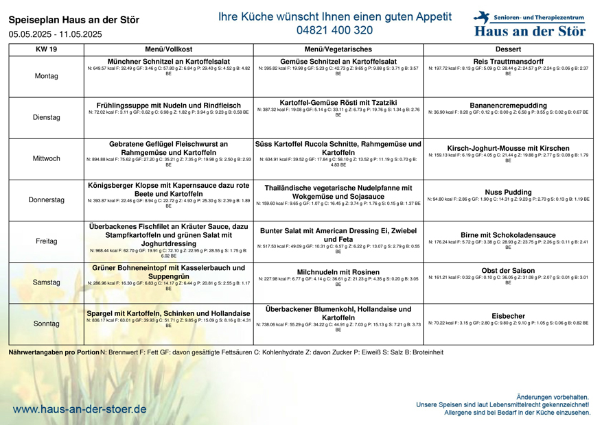 Speiseplan KW19