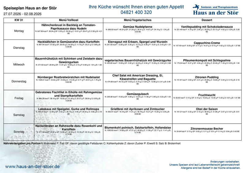 Speiseplan KW31
