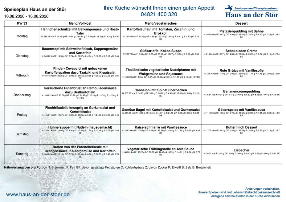 Speiseplan KW33