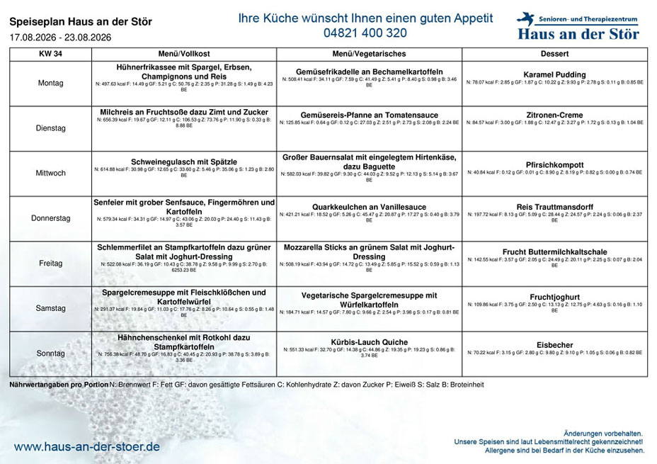 Speiseplan KW34