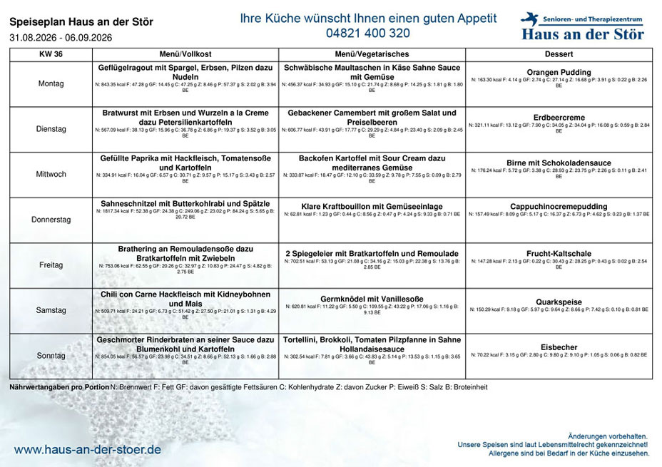 Speiseplan KW36